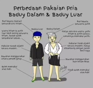 baduy suku perbedaan mengenal teknologi transportasi sudah