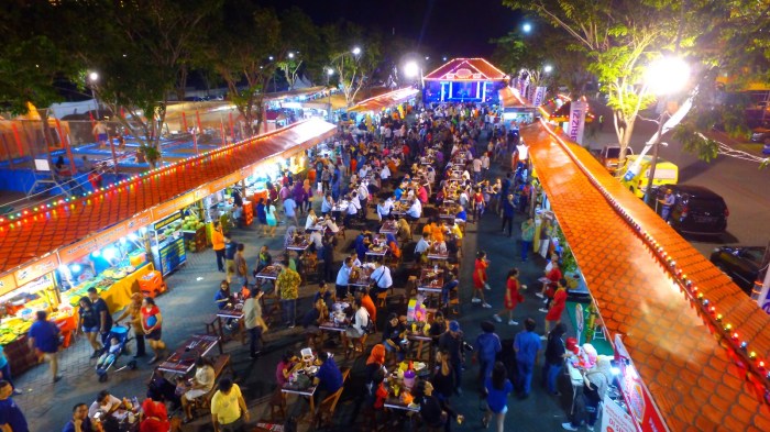 Biaya Pengelolaan Pasar Malam