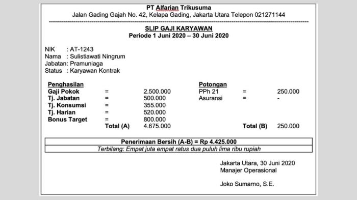 pengemis manajer kehidupan setara bulan gaji mengintip hasilkan asisten juta tribunnews tribun putu