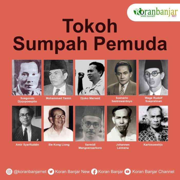 Pergerakan nama tokoh daftar beserta pengertian Partai nasional indonesia sejarah tokoh dan peran dalam pergerakan kemerdekaan