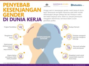 Fishbone masalah terhadap penyebab memiliki penting akar menganalisa penerapan pengertian utama banyak satpam pembinaan pengaruh jaga dampak validasi kontribusi pareto