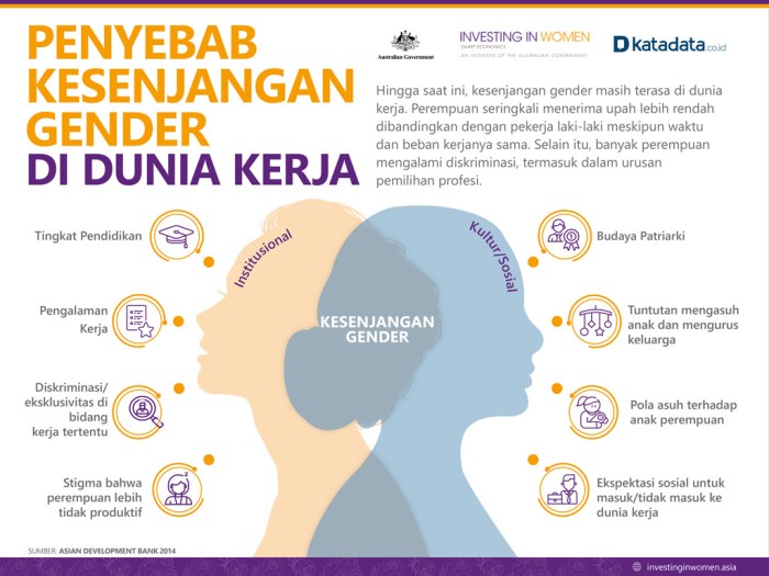 Fishbone masalah terhadap penyebab memiliki penting akar menganalisa penerapan pengertian utama banyak satpam pembinaan pengaruh jaga dampak validasi kontribusi pareto Fishbone masalah terhadap penyebab memiliki penting akar menganalisa penerapan pengertian utama banyak satpam pembinaan pengaruh jaga dampak validasi kontribusi pareto