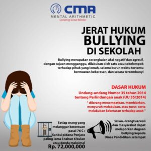 Hukuman bagi pelaku bullying menurut undang undang di indonesia