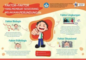 Hukuman bagi pelaku bullying menurut undang undang di indonesia