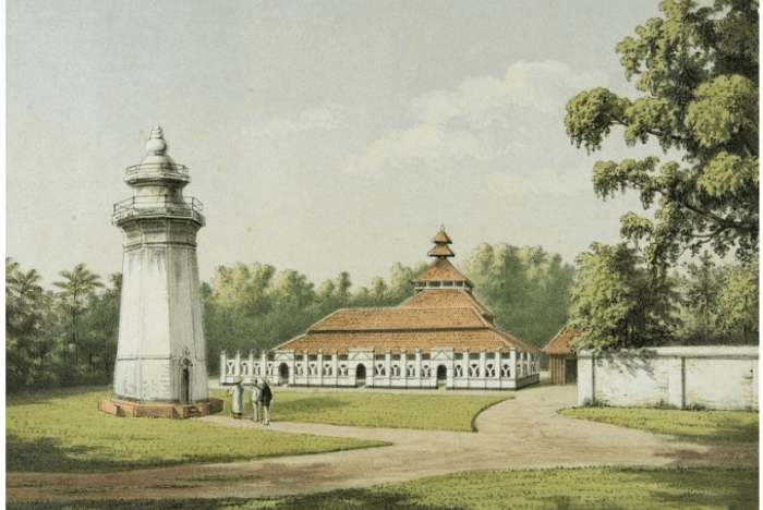 Sejarah masuknya islam ke provinsi banten