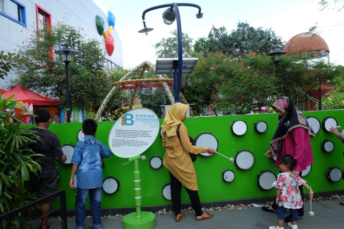 Taman yogyakarta bermain ramah ruang jogja tersertifikasi parkir memperoleh sertifikasi arifa suara