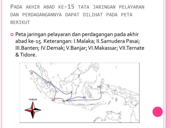 Terbentuknya jaringan nusantara melalui perdagangan