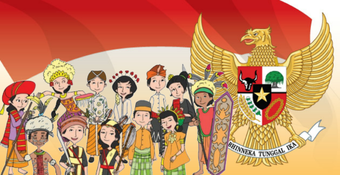 Pancasila sebagai identitas bangsa indonesia