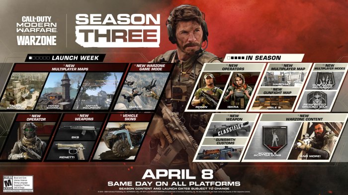 When does new cod come out