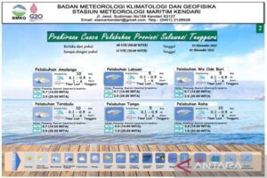 Sulawesi tenggara khas daerah resep wakatobi sultra pembuatannya asal berasal buton istimewa