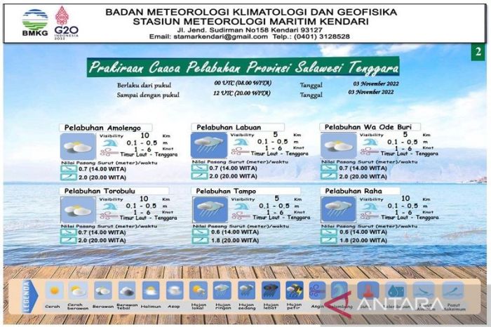 Sulawesi tenggara khas daerah resep wakatobi sultra pembuatannya asal berasal buton istimewa Sulawesi tenggara khas daerah resep wakatobi sultra pembuatannya asal berasal buton istimewa