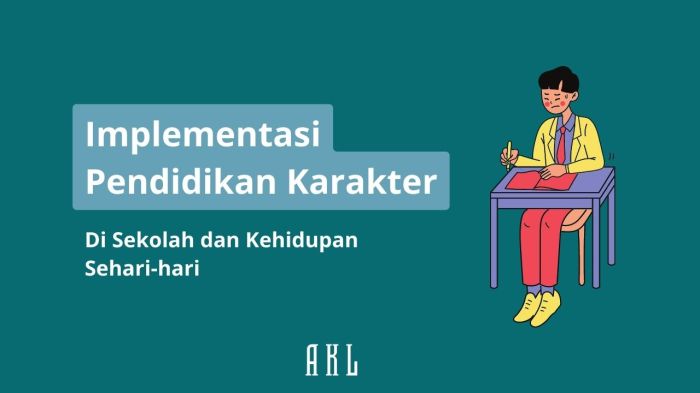 Pendidikan karakter di sekolah