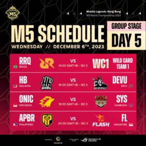 M5 schedule