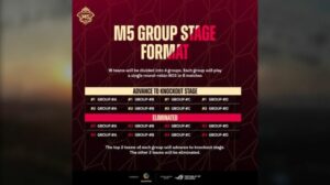 M5 schedule