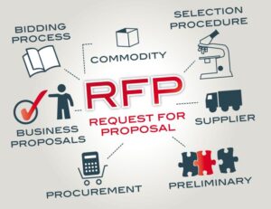 Plat rfp