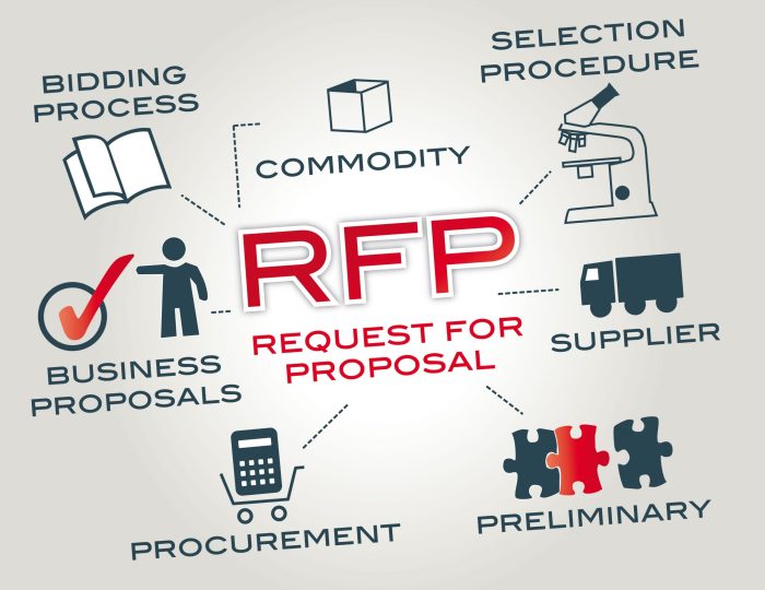 Plat kendaraan arti rfs rfx rfd bukan rf rfp Plat rfp