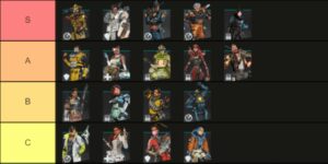 Apex legend tier list