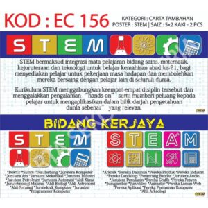 Strategi mengajar STEM