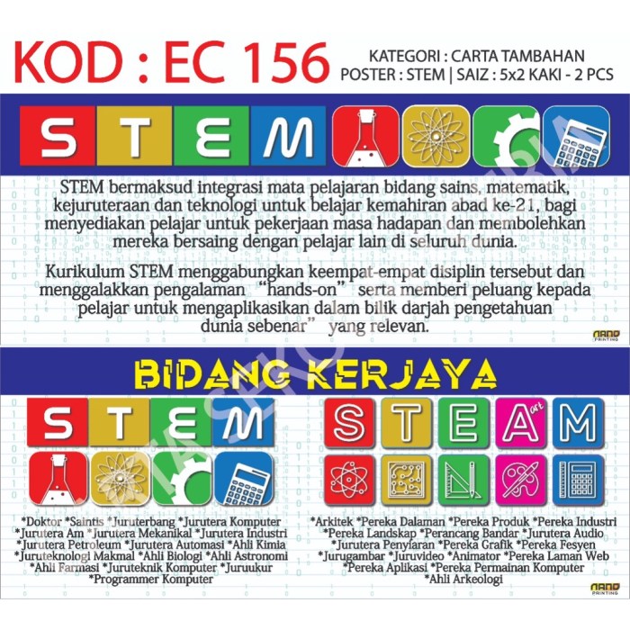Strategi mengajar STEM