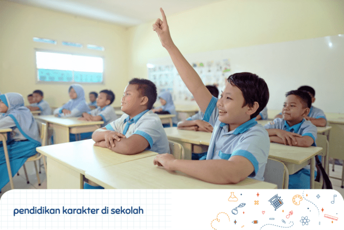 Pendidikan karakter sekolah di smk slideshare Pendidikan karakter di sekolah