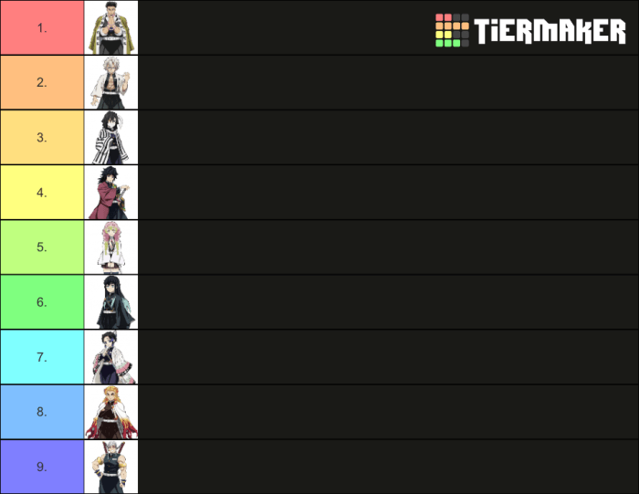Hashira rank
