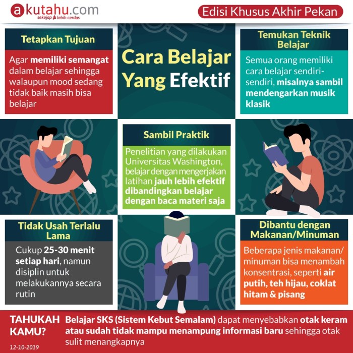 Strategi mengajar matematika yang efektif