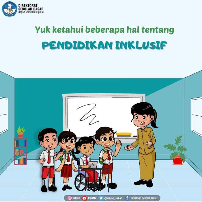 Kurikulum pengembangan prinsip evaluasi implementasi