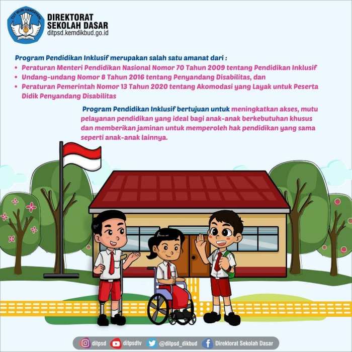 Pendidikan inklusi dan kesetaraan