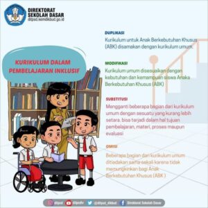 Membangun kurikulum sekolah inklusif