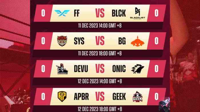 M5 schedule