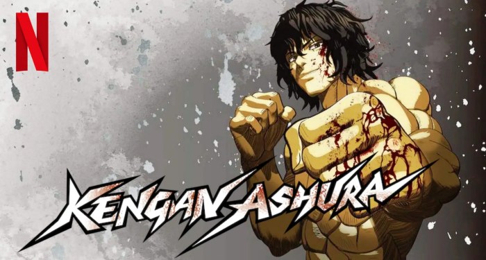 Best combat anime