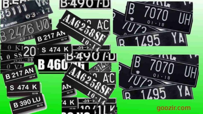 Kode plat bl wilayah aceh