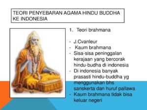 Teori arus balik penyebaran agama hindu buddha di indonesia