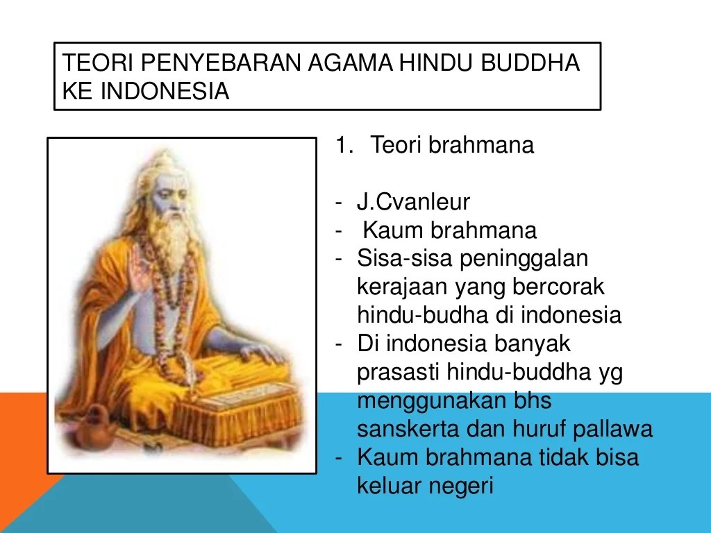 Teori arus balik penyebaran agama hindu buddha di indonesia