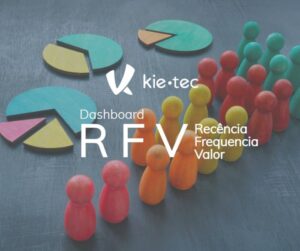 Plat rfv